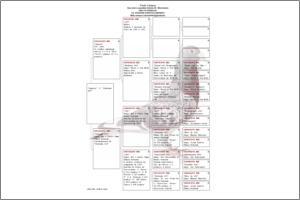 Pedigree Proforma