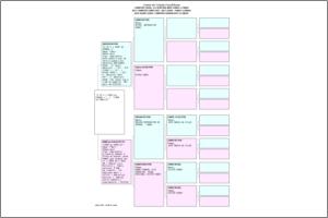 Pedigree Proforma