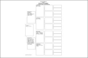Pedigree Proforma