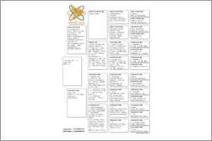 Pedigree Proforma