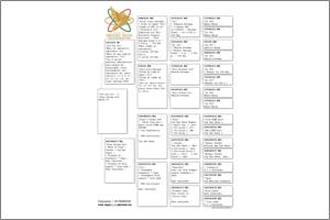 Pedigree Proforma