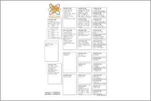 Pedigree Proforma