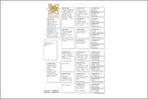 Pedigree Proforma