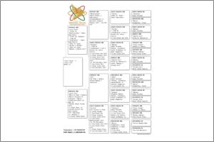 Pedigree Proforma
