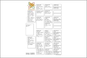 Pedigree Proforma
