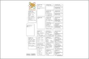 Pedigree Proforma