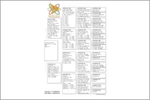 Pedigree Proforma
