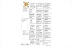 Pedigree Proforma