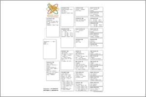 Pedigree Proforma