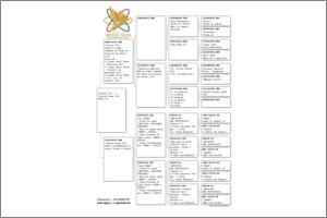 Pedigree Proforma