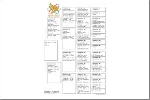 Pedigree Proforma
