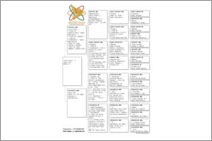 Pedigree Proforma