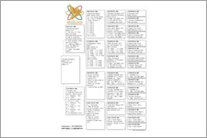 Pedigree Proforma