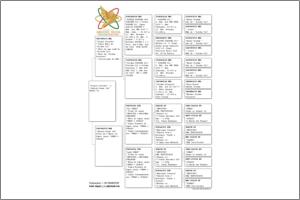 Pedigree Proforma