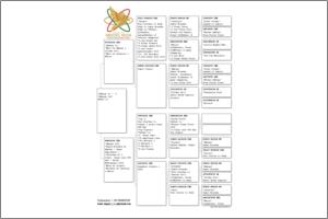 Pedigree Proforma