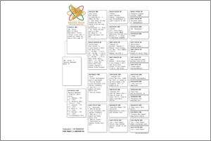 Pedigree Proforma