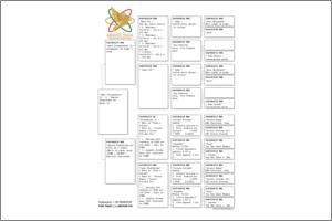 Pedigree Proforma