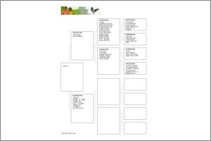 Pedigree Proforma