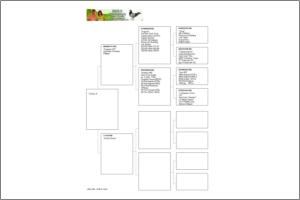 Pedigree Proforma