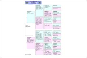 Pedigree Proforma